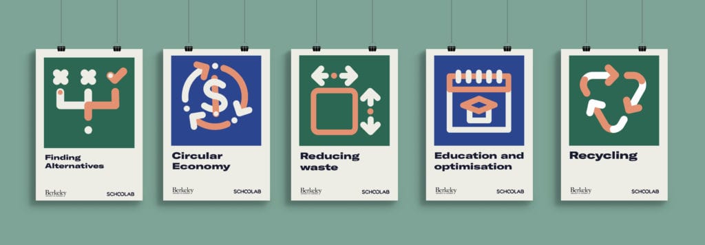 Samsung Smart Cycle: improving recycling using IoT